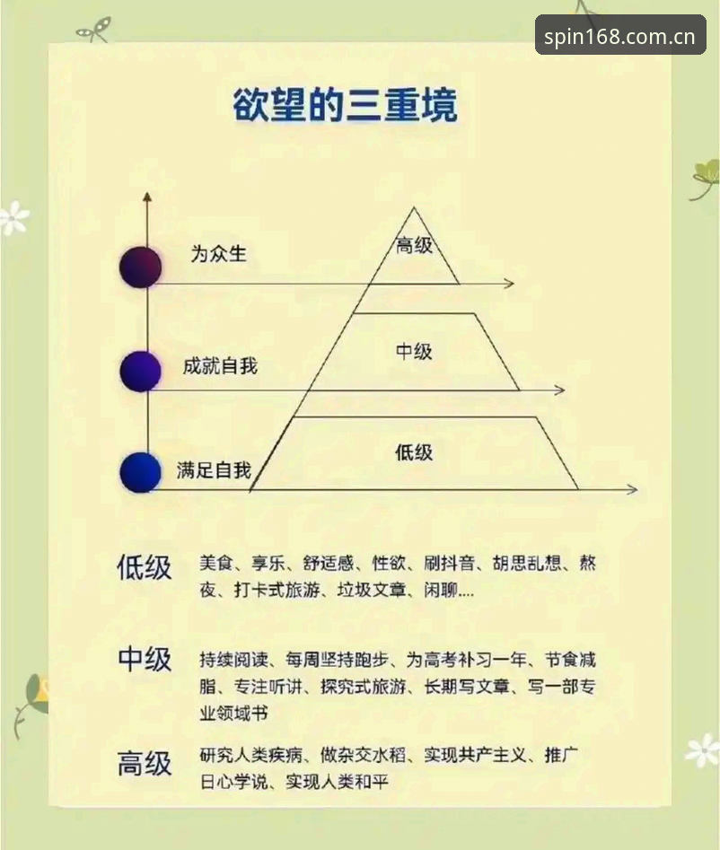 3大关键点解析梅里诺伤愈回归：从场边到决赛的完整准备指南